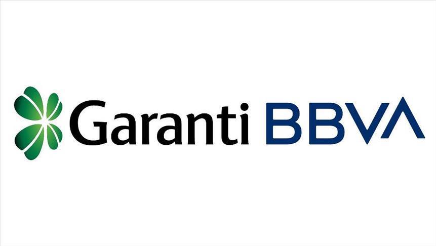 BANKACILIK HİZMETLERİ / GARANTİ BBVA